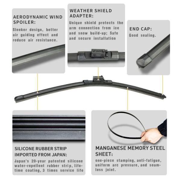 Windshield Silicone Wiper Blade (Mercedes) Pack of 1