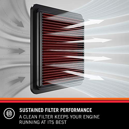 K&N Air Filter Cleaning Kit: Aerosol Filter Cleaner and Oil Kit; Restores Engine Air Filter Performance; Service Kit-99-5000