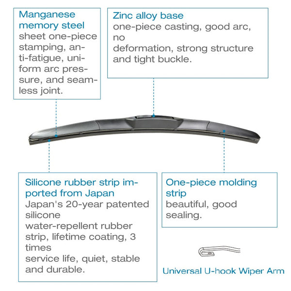 Windshield Silicone Wiper Blade (DS) Pack of 1