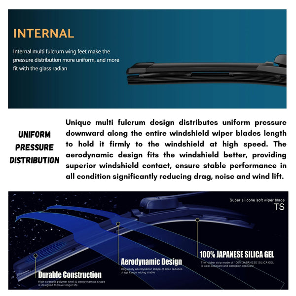 Silicone wiper blade uniform pressure distribution