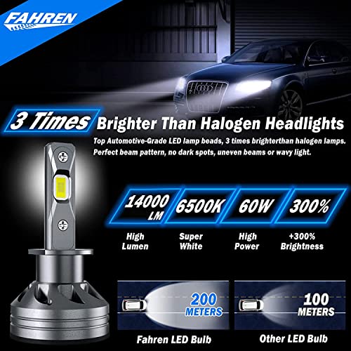 Fahren H1 LED Headlight Bulb, 60W 12000 Lumens Super Bright LED Headlights Conversion Kit 6500K Cool White IP68 Waterproof, Pack of 2