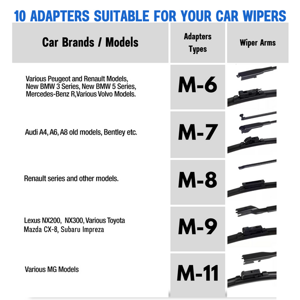 Windshield Silicone Wiper Blade (TS) Pack of 1