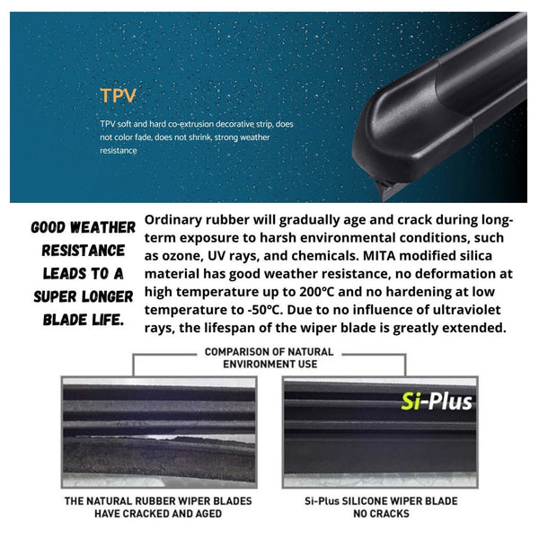 Silicone wiper blade weather resistance